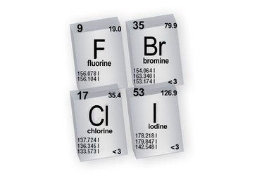 Analysis of Chlorine, Bromine and Iodine in Water using ICP-AES