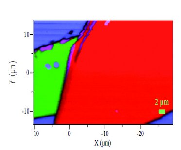 A Raman map of a graphene sample on a SiO2/Si substrate performed using the XploRA Raman spectrometer with a 532 nm laser excitation: Multivariate analysis.