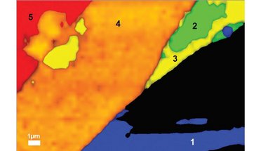 A combined (low-frequency and fingerprint) Raman map of MoS2 layers.
