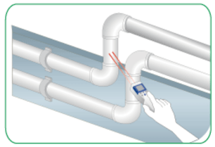 Surface temperature check for pipes