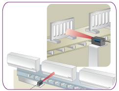 Temperature management for air conditioners